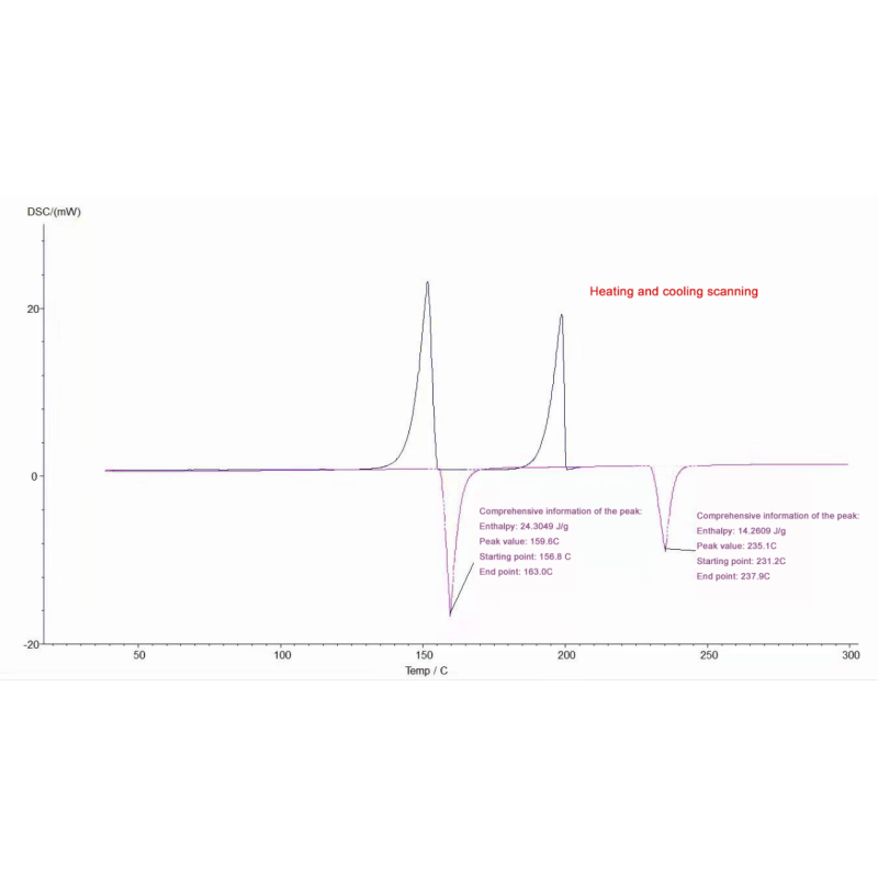 AC220V 50Hz DSC Differential Scanning Calorimetry Instrument RT 600℃