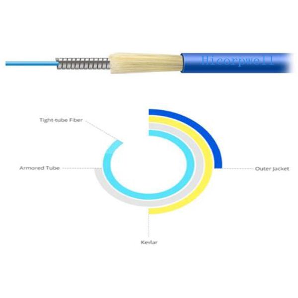 Waterproof 4 Core Single Mode Fiber Optic Cable , Outdoor 3m Duplex Fiber Patch Cord