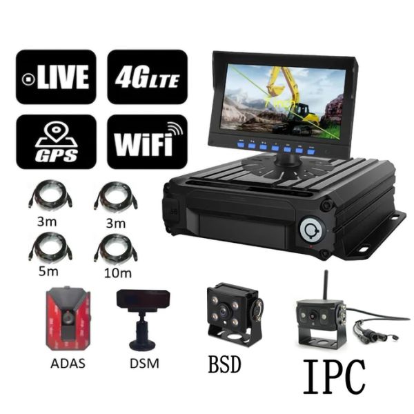 Video Compression H.264/H.265 Vehicle Camera Monitoring System With Incoming Call Detection Alarm