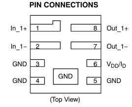EMI2121MTTAG Ultra-Low Noise High PSRR LDO with 1A Output 0.5% Accuracy Fast Response Enable Control Thermal Protection in a Miniature Package for
