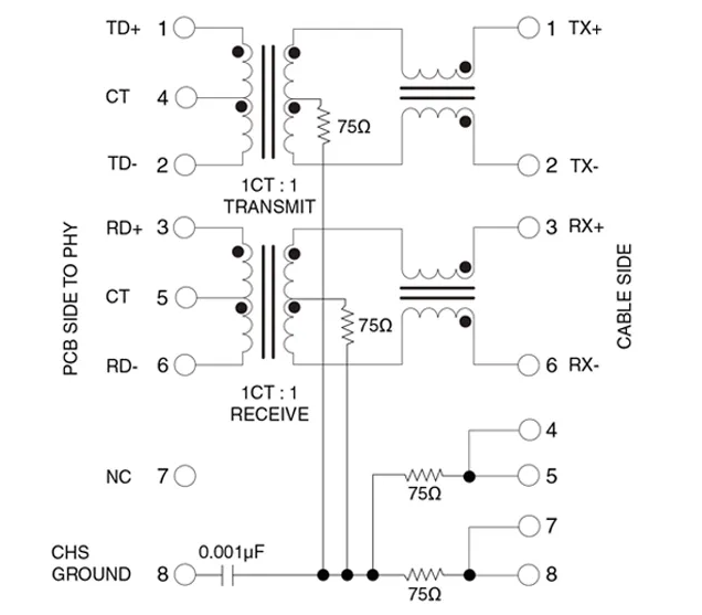 RJLD-260TC1 10/100Base-T RJ45 with Magnetics Cross LPJ4011ABNL MagJack