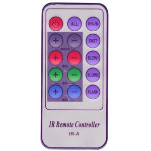 Wholesale RGB led remote control CZD-02 from china suppliers