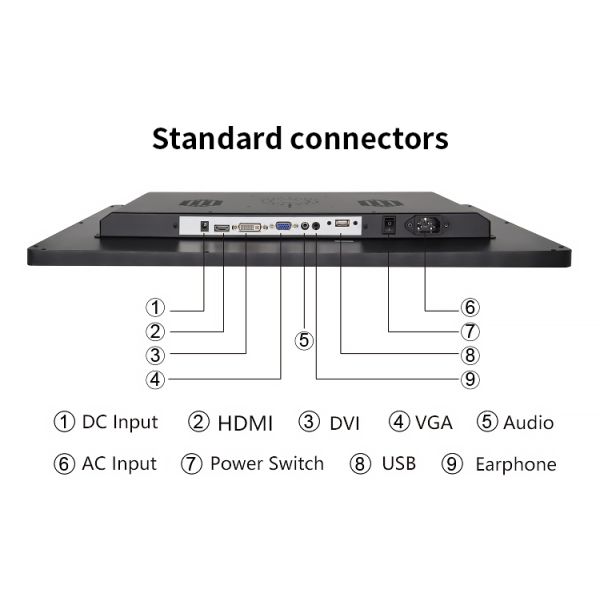 New 10.1 13.1 15.6 Inch Capacitive Touch Smart Display Embedded TFT LCD Module Touch Screen Monitor Business Use 1-Year Warranty