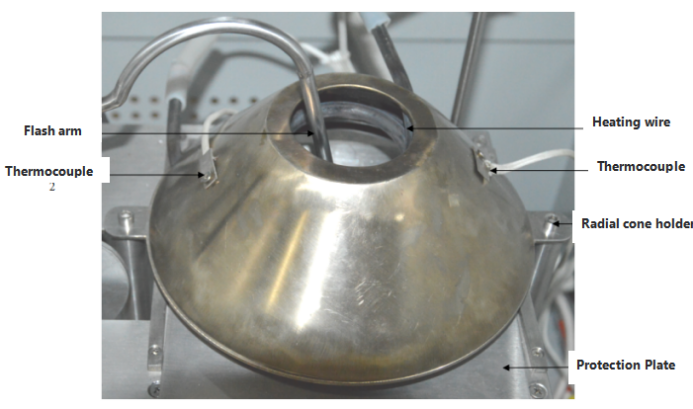 ISO 5657 Building Materials Ignitability Flammability Tester