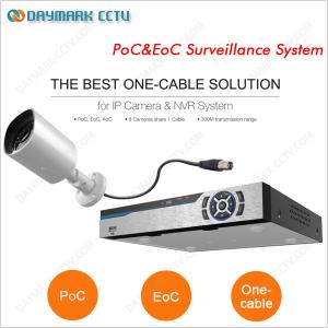 Plug and Play PoC&EoC Video Surveillance System