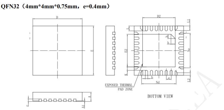 CS32F03X-RA MCU Microcontroller & Comprehensive New Energy Product Performance & Cost Optimization Services