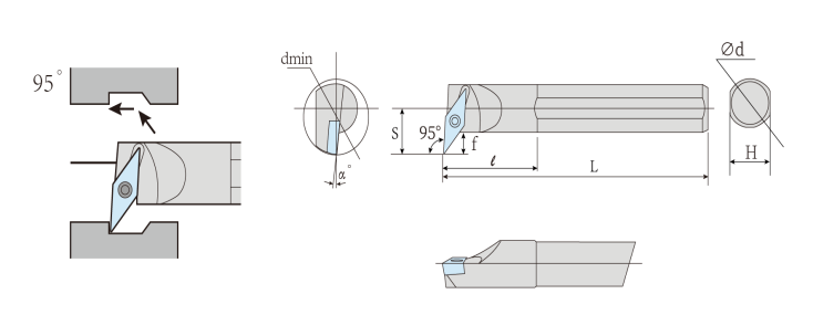 S-SVUB Boring Tool Holders