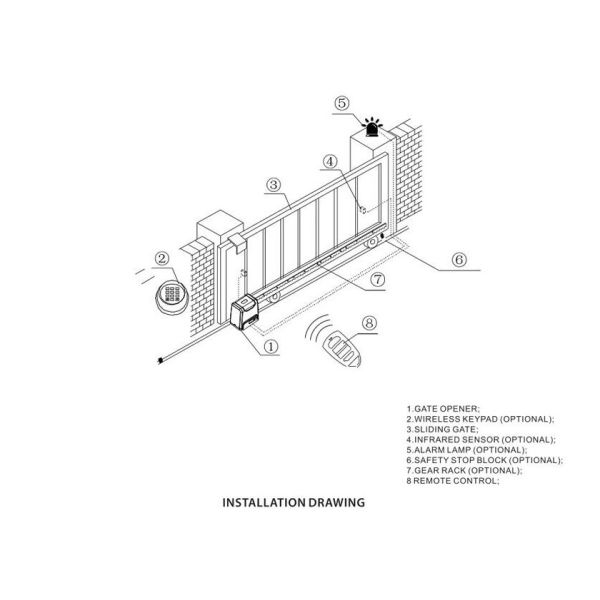 AC Control Board Sliding Driveway Gate Opener Auto Reverse Function For Sliding Door