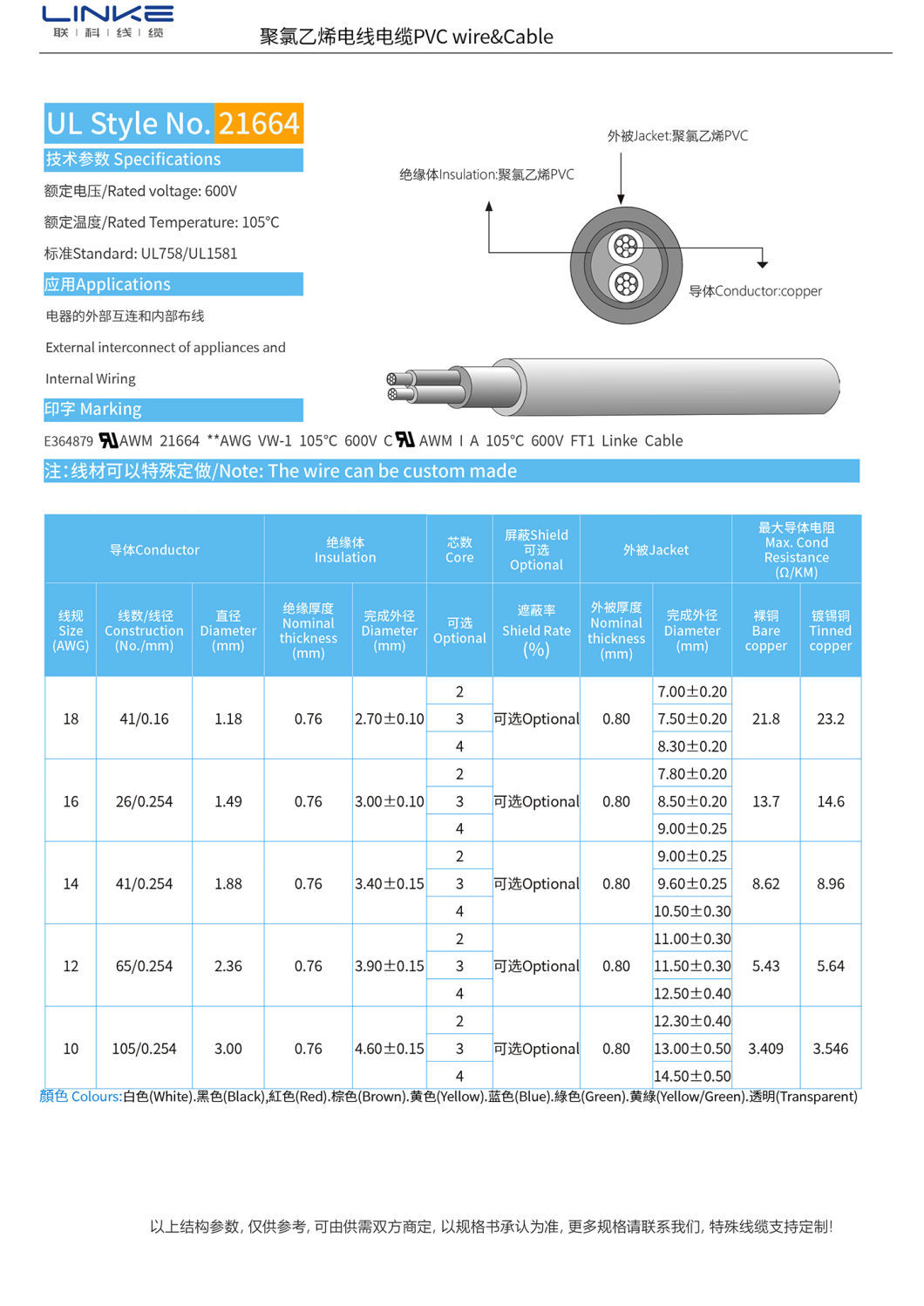 Network PVC UL Cable with CE RoHS UL Certifications and Package Gross Weight 250.000kg